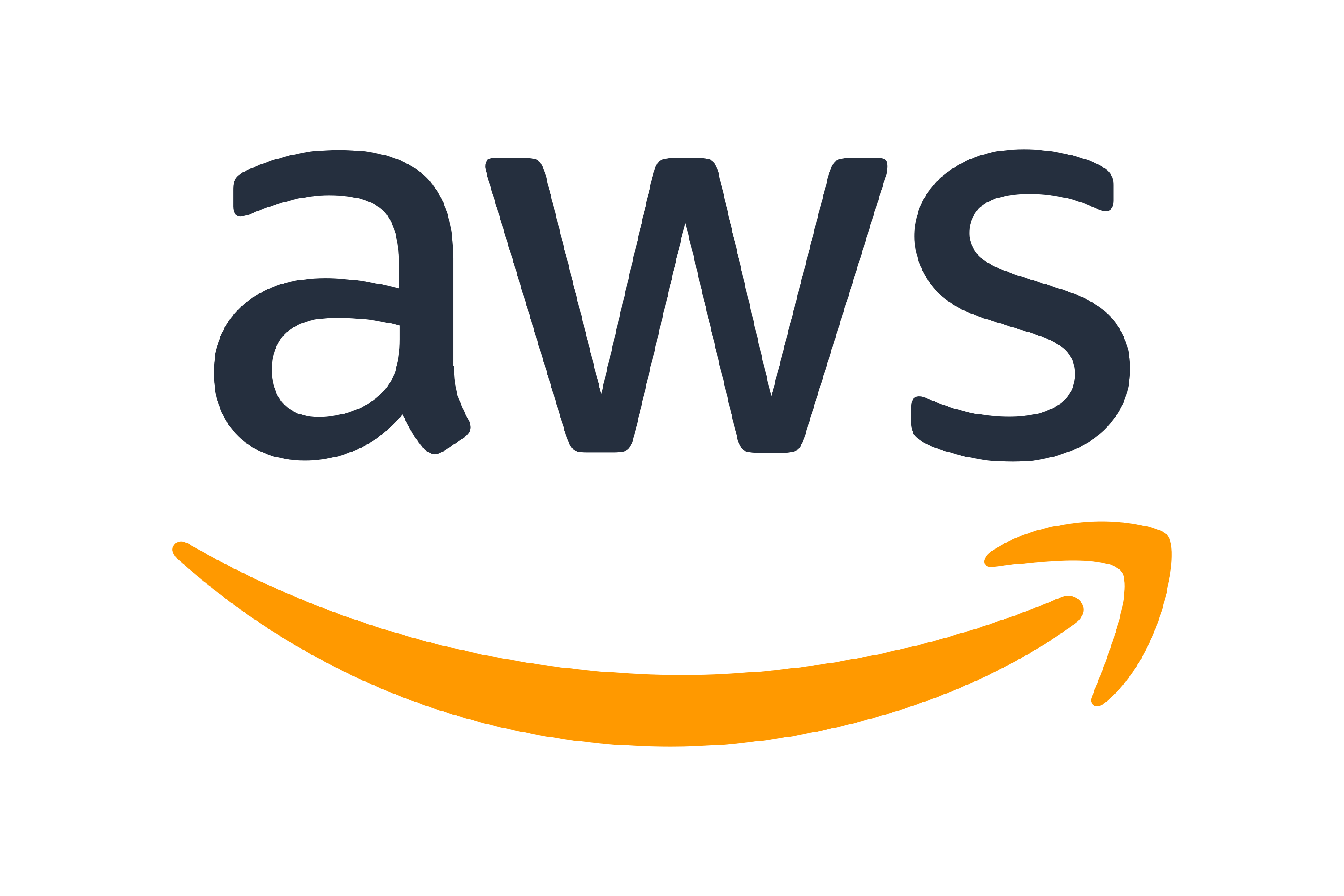 AWS Aerospace & Satellite